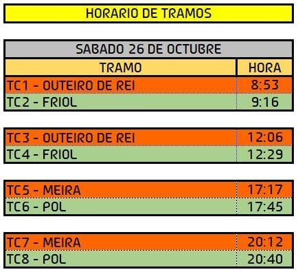 Horario de tramos