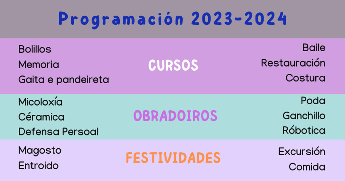 programacion actividades curso sancovade portada