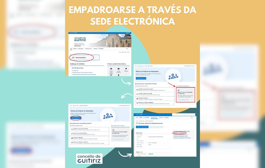 GUITIRIZ sede electronica