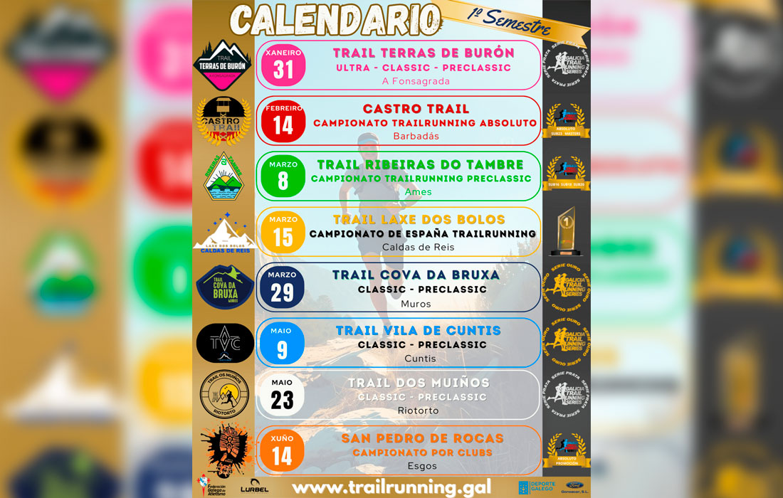 calendario-galego-trail-running-2026