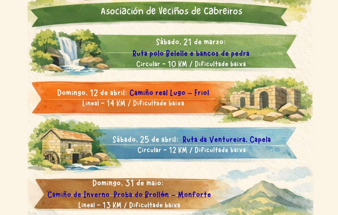 rutas-cabreiros-2026