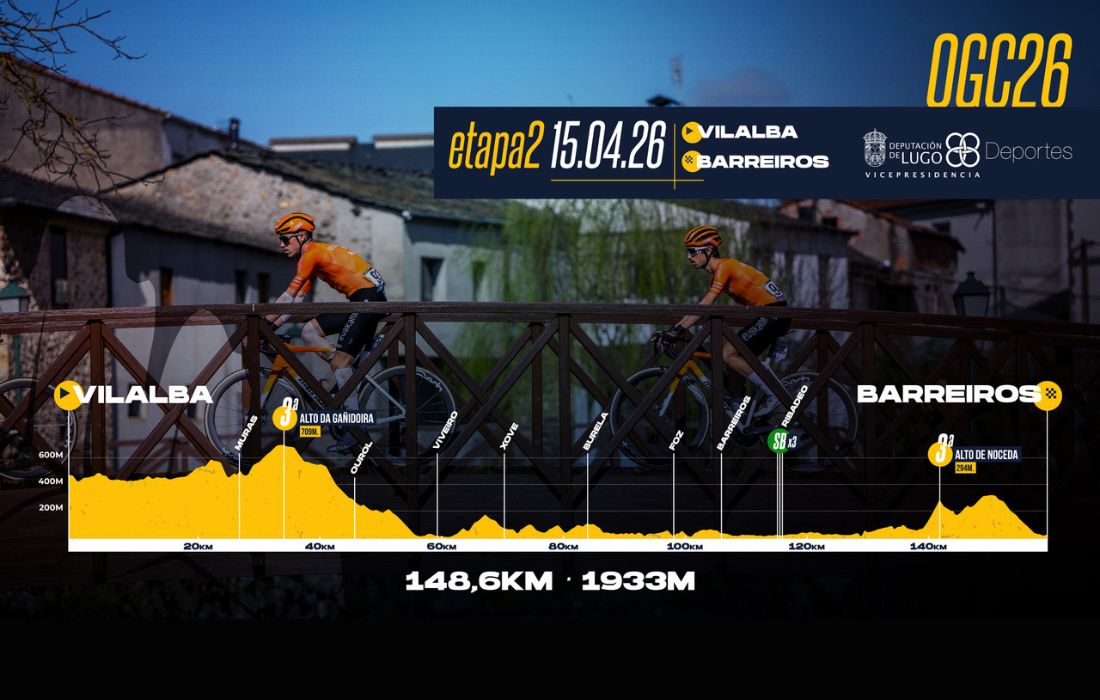 GRAN CAMIÑO 2026 ETAPA LUGO