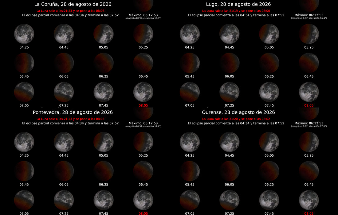 Horas-galicia-eclipse-luna-28-agosto