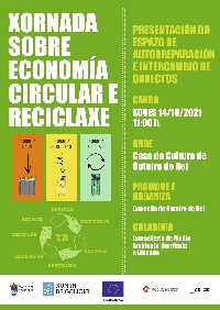 Cartel Xornada Economia Circular e Reciclaxe