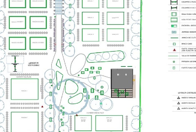 plano hortos urbanos impulo verde