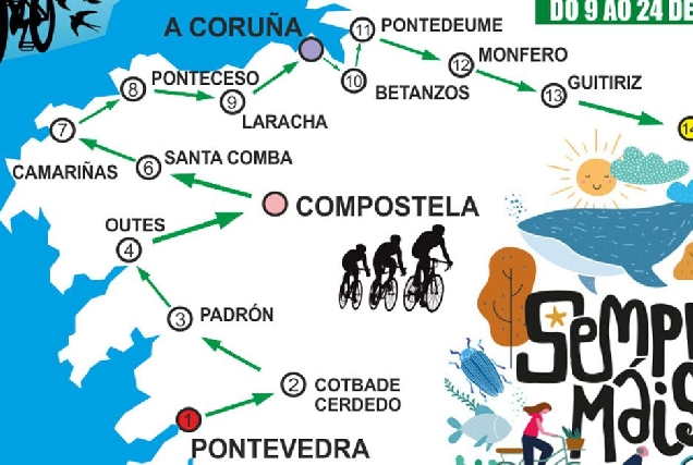 percorrido ecomarca ciclista ecoloxistas en accion portada