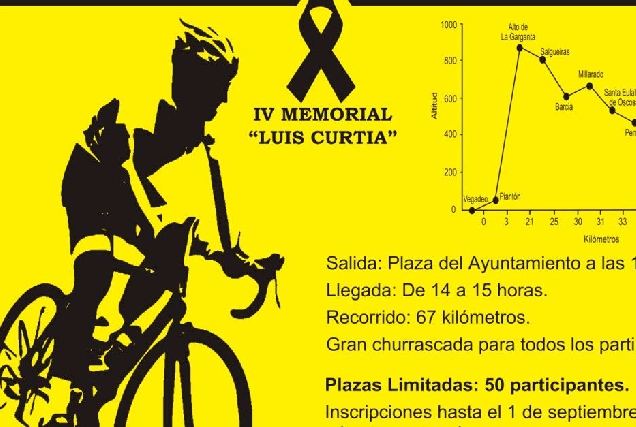 marcha cicloturista ria del eo 1