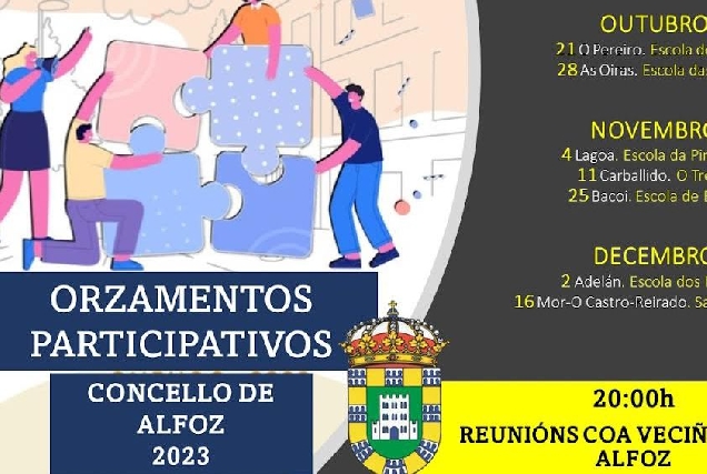 alfoz orzamentos participativos