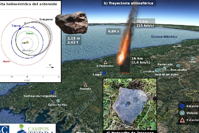 meteorito_portaada