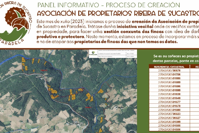 asociacion ribeira de sucastroparadela