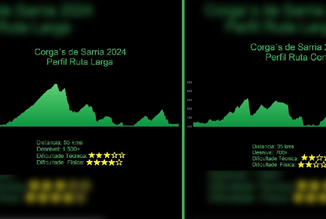 Ruta-Corga-DHG-Team-Sarria