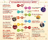 Programa-Festas-Vilalba_Agosto