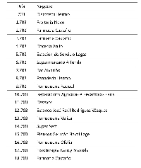 premiados-mercado-nadal-muimenta